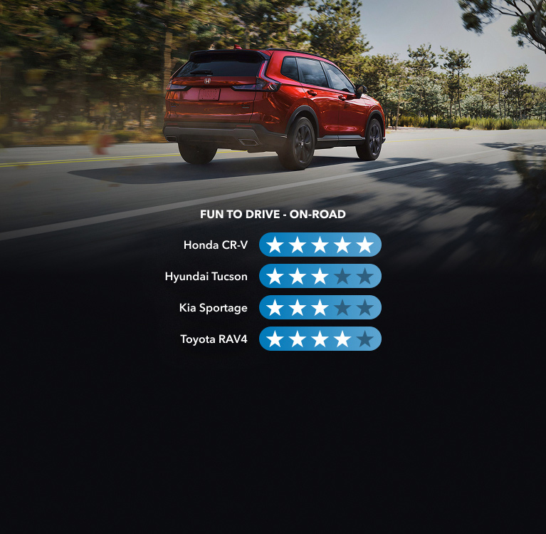2026 Honda CR-V Sport Touring Hybrid in Radiant Red Metallic back driving on a road through trees (Compact Crossover SUV).